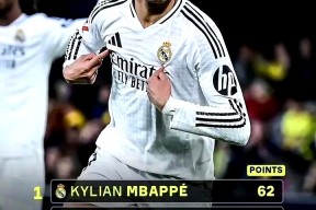 华体会体育-多特蒙德轻取巴萨，萨拉赫乌龙送礼意甲