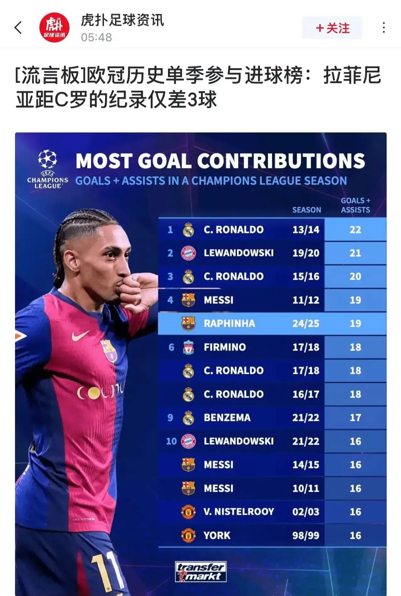 华体会官网-马竞险胜波尔图，C罗梅开二度欧冠的简单介绍  第1张