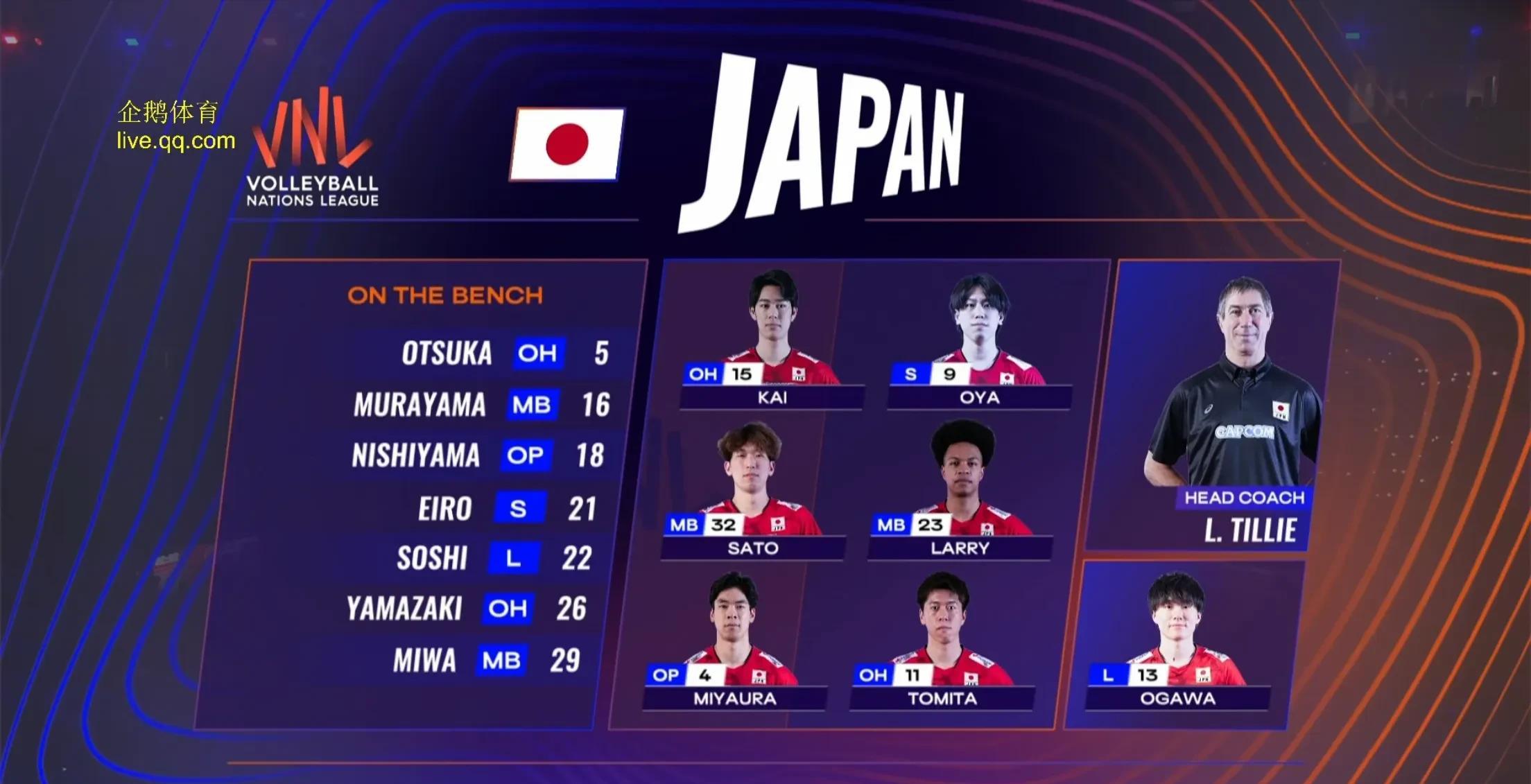 华体会体育-包含日本球队表现糟糕西亚劲旅轻松晋级的词条 第2张 华体会体育-包含日本球队表现糟糕西亚劲旅轻松晋级的词条 第2张