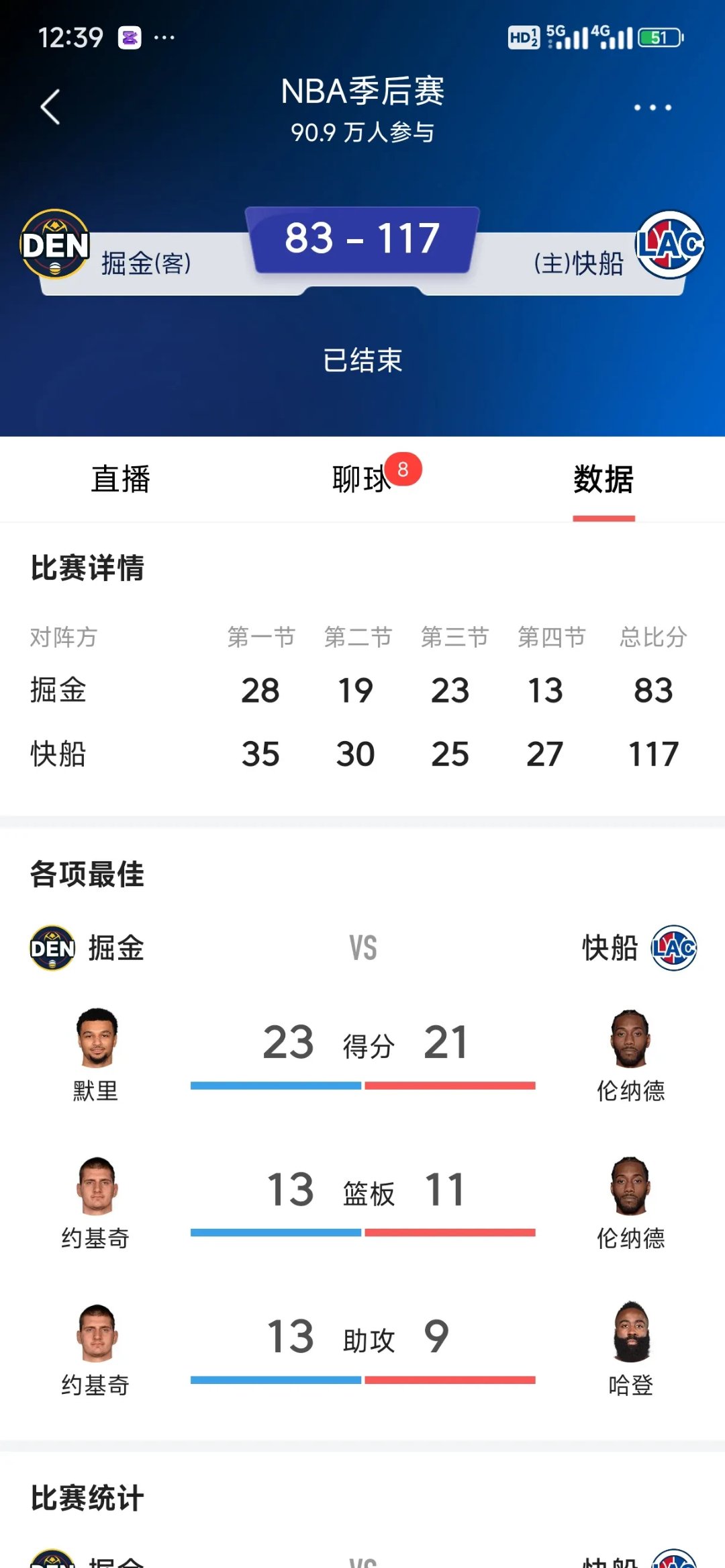 华体会官网-快船横扫公牛,欧文制霸全场 第1张 华体会官网-快船横扫公牛,欧文制霸全场 第1张